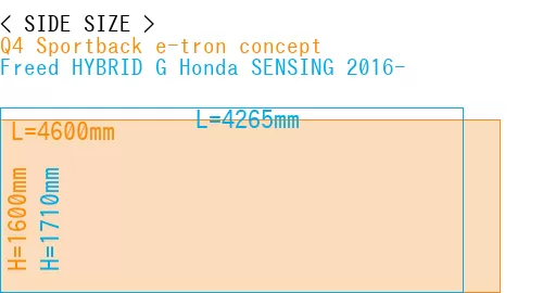 #Q4 Sportback e-tron concept + Freed HYBRID G Honda SENSING 2016-